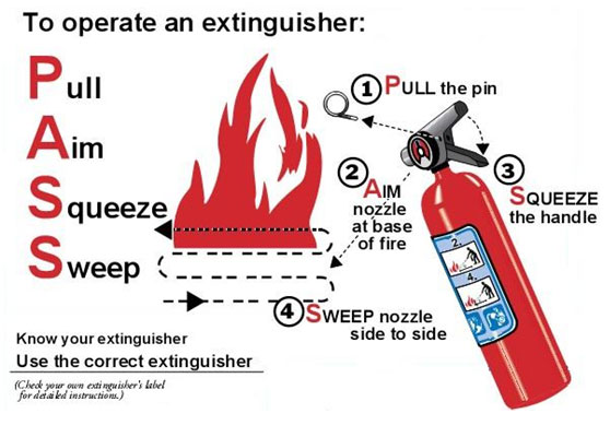 Fire Extinguisher