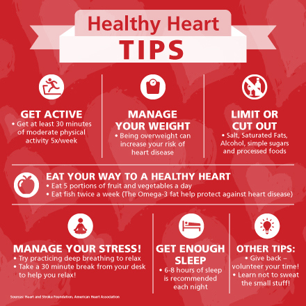 healthy heart tips
