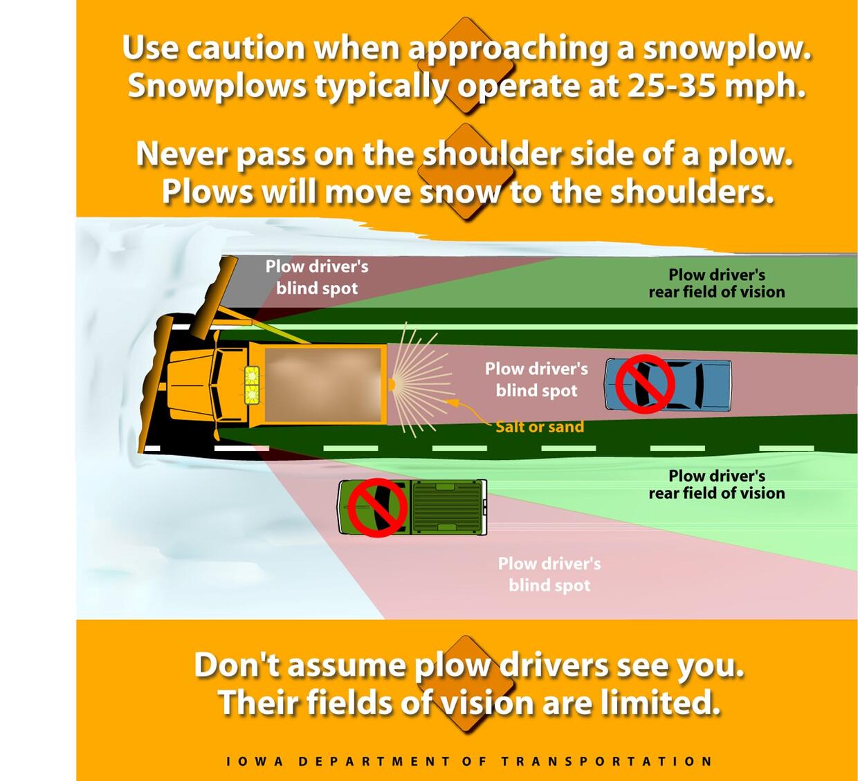 Snow Plow