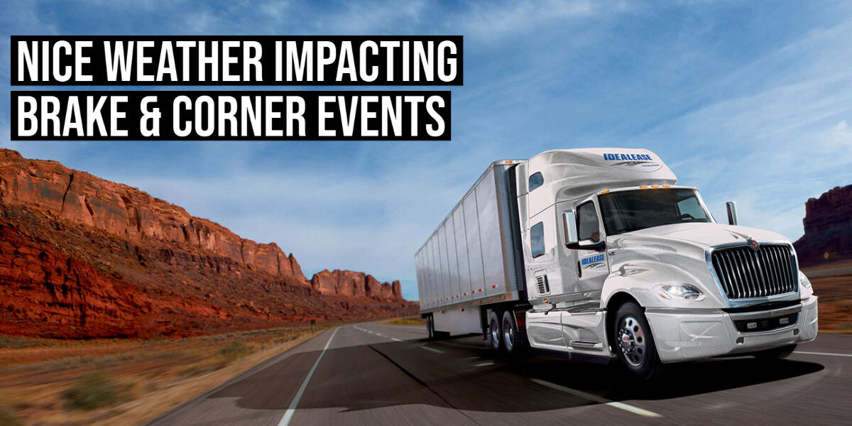 Weather Impacting Driving Events