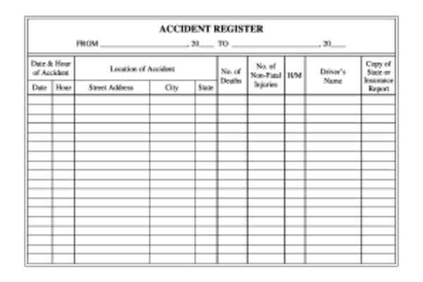 Accident Register